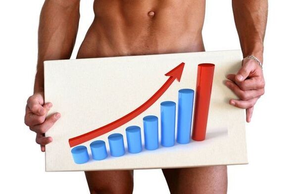 用柠檬水增大阴茎